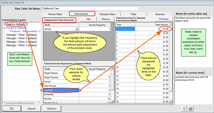When Fixed Amount Commissions Are Paid Use Fixed Amounts Tab