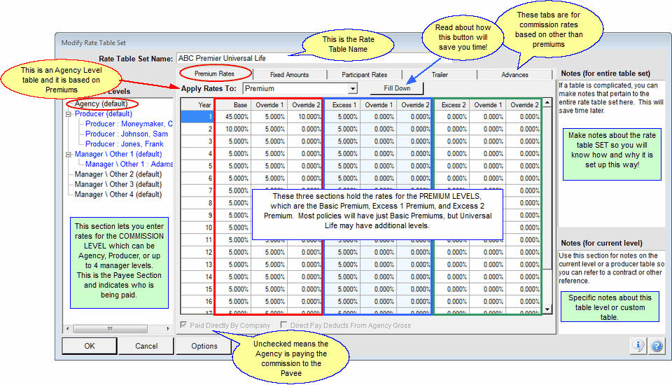 ModifyRateTableSetAgencyPremium1