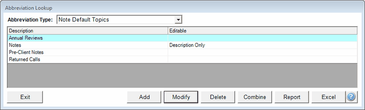 Sample Note Default Topics